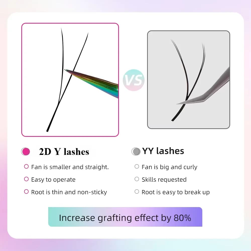 2D Y-förmige vorgefertigte Fächer-Wimpernverlängerungen mit einer Spitze 0,10 mm