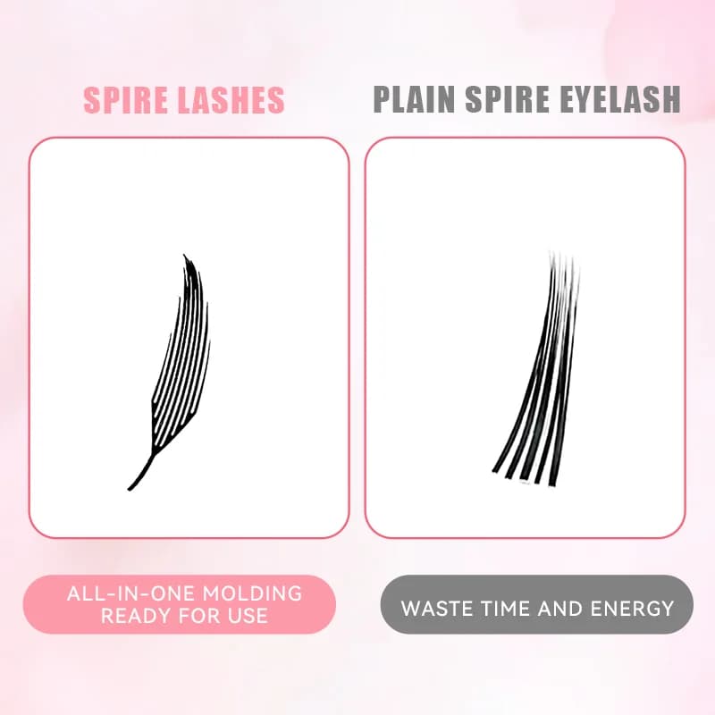 Spire Form Bloom Vorgefertigte Fächer Wimpernverlängerungen