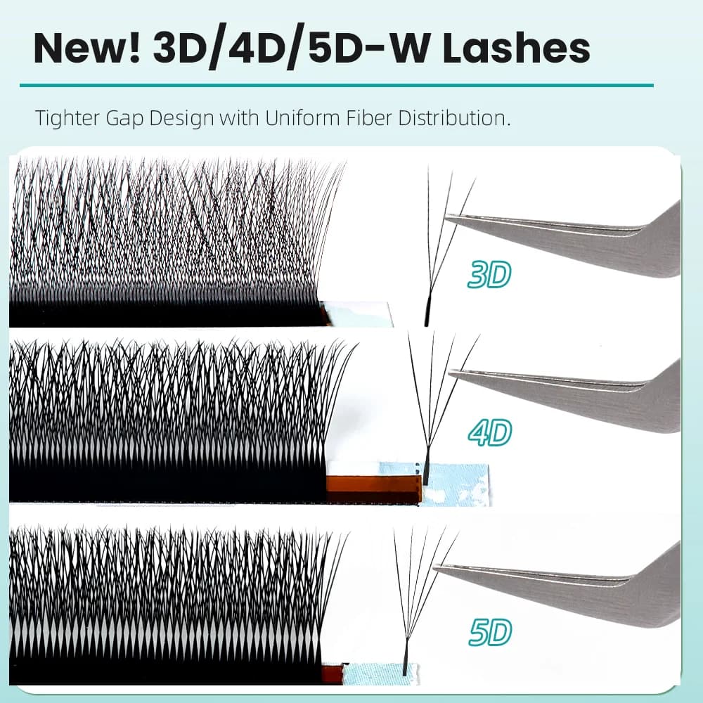 Schmale 3D/4D/5D W-Form Automatische Blühende Premade Fächer