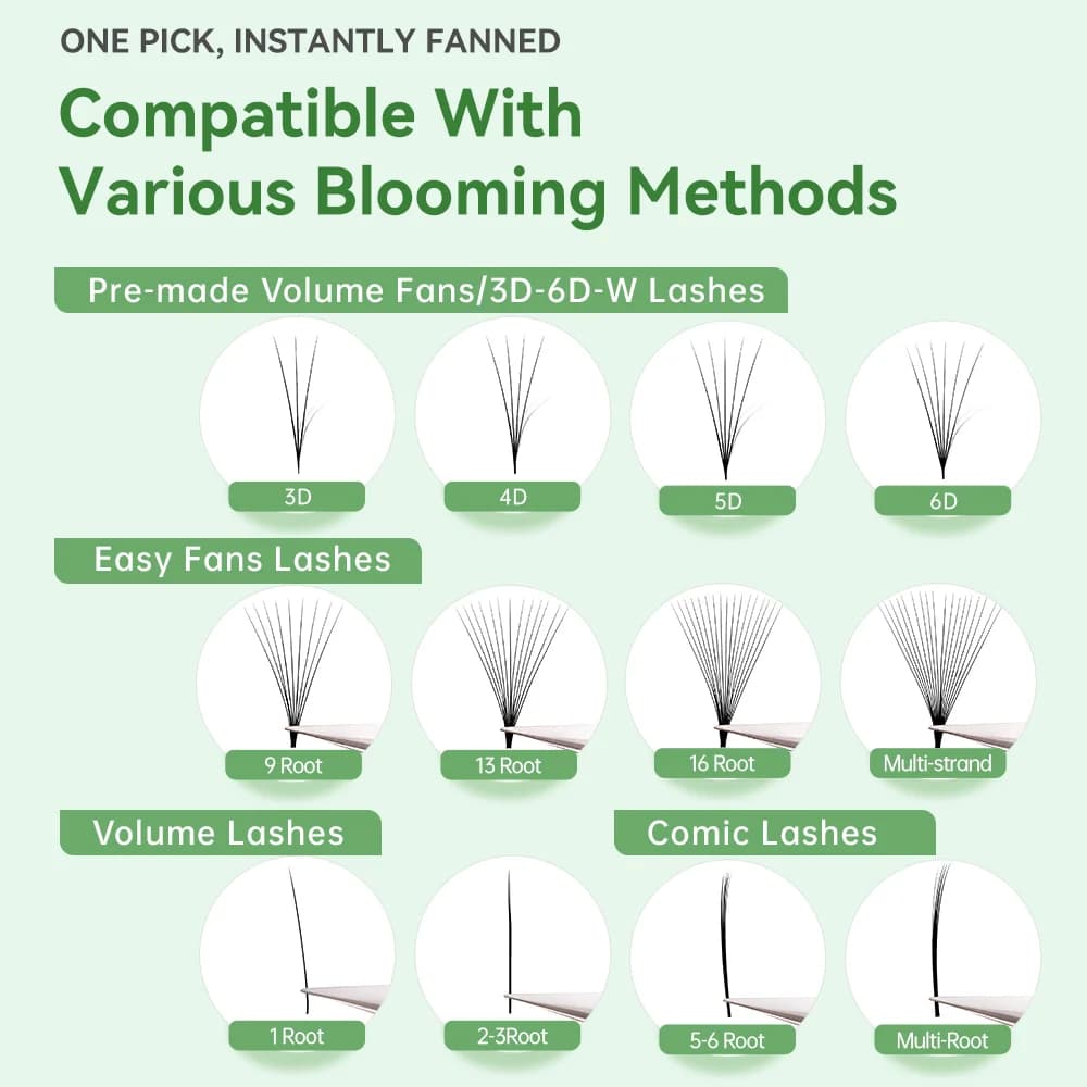 Smart Bloom W-Form vorgefertigte Volumen-Wimpernverlängerungen